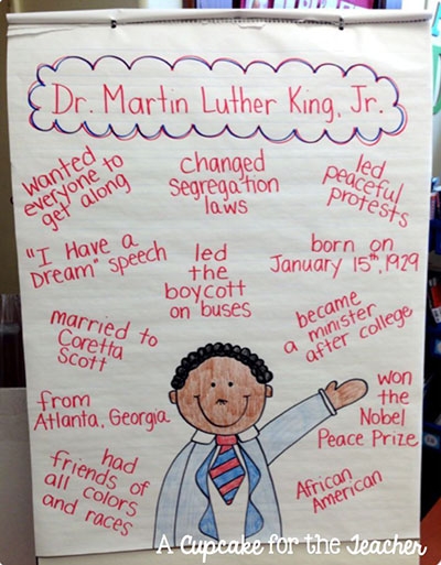 Martin Luther King Jr Crafts For Kids