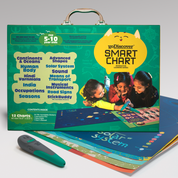 SmartChart