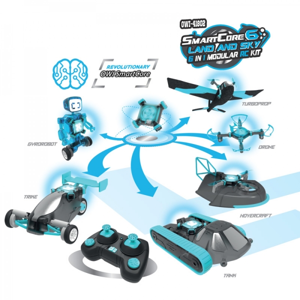 SmartCore 6