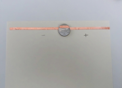 positiveplate