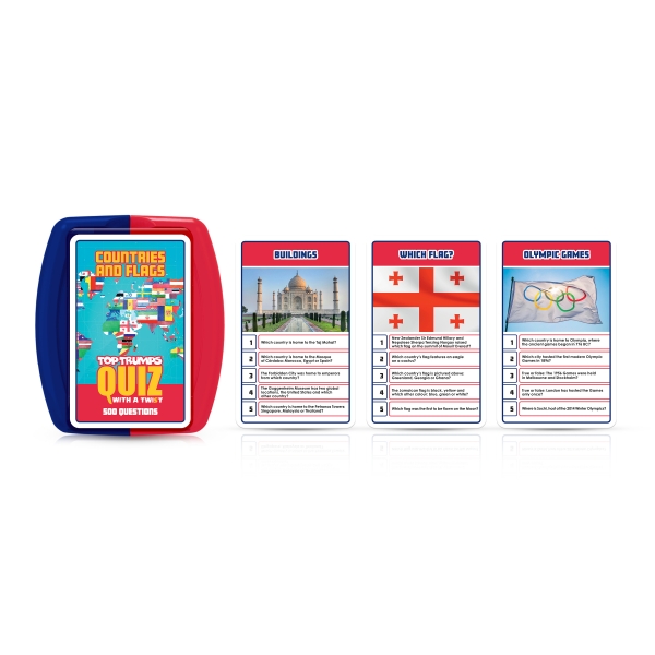 Countries and Flags Quiz