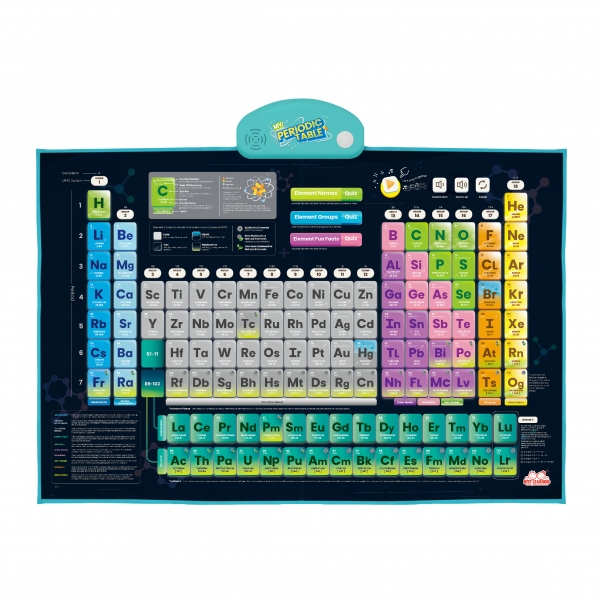 BEST LEARNING i-Poster My Periodic Table