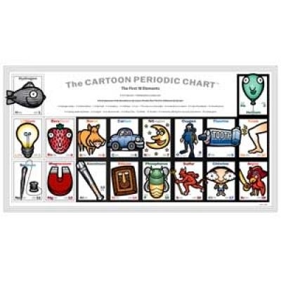 The Cartoon Periodic Chart First 18 Elements Poster